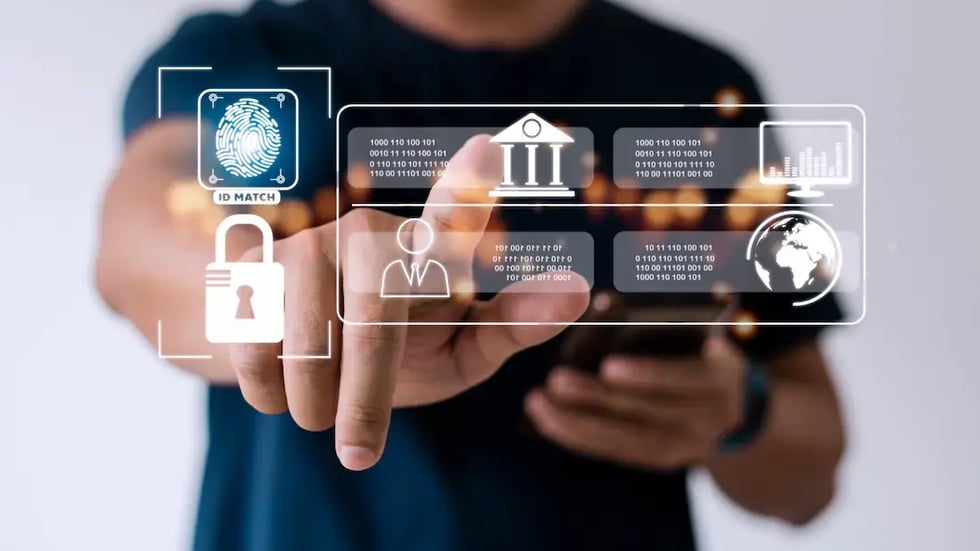 Topaz - Seguridad comportamental MÉX